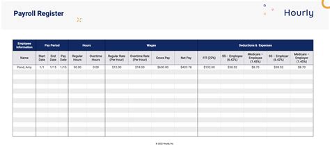 myadm payroll|Please login .
